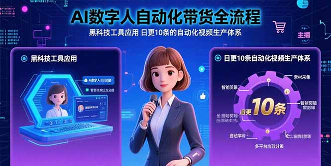 AI数字人自动化带货全流程：黑科技工具应用 日更10条的自动化视频生产体系-青年云网创—高质量项目商城