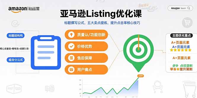亚马逊Listing优化课，标题撰写公式，五大卖点提炼，提升点击率核心技巧-青年云网创—高质量项目商城