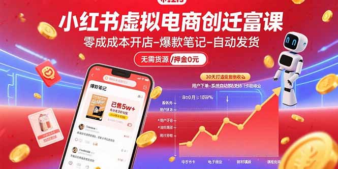 小红书虚拟电商创富课：零成本开店/爆款笔记/自动发货,30天打造被动收入-飞叔云网创