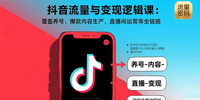 抖音流量与变现逻辑课：覆盖养号、爆款内容生产、直播间运营等全链路-華夏云创