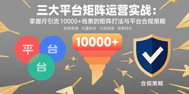 三大平台矩阵运营实战：掌握月引流10000+线索的矩阵打法与平台合规策略-青年云网创—高质量项目商城