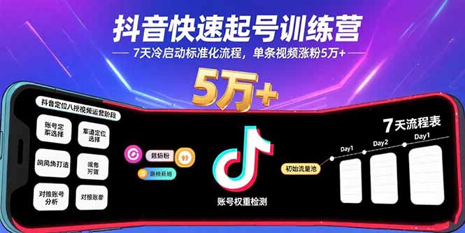 抖音快速起号训练营，7天冷启动标准化流程，单条视频涨粉5万+-青年云网创—高质量项目商城