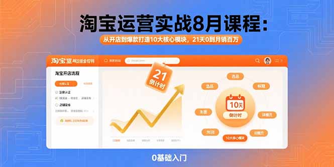 淘宝运营实战8月课程：从开店到爆款打造10大核心模块，21天0到月销百万-青年云网创—高质量项目商城