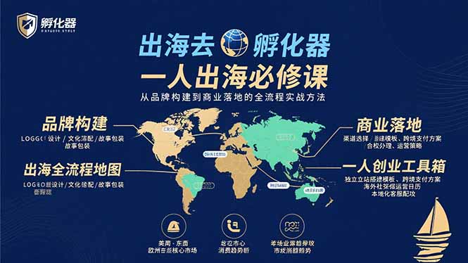 出海去 孵化器 一人出海必修课：从品牌构建到商业落地的全流程实战方法-華夏云创