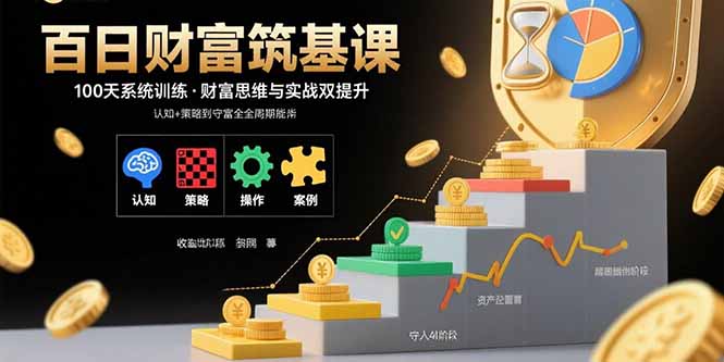 百日财富筑基课：认知+策略+实操+案例拆解  实现从创富到守富全周期能力-test