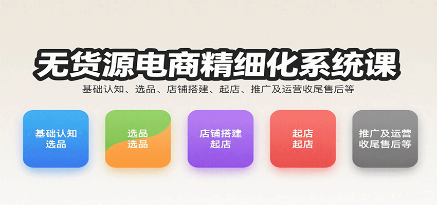 无货源电商精细化系统课：基础认知、选品、店铺搭建、起店、推广及运营收尾售后等-轻创终点站