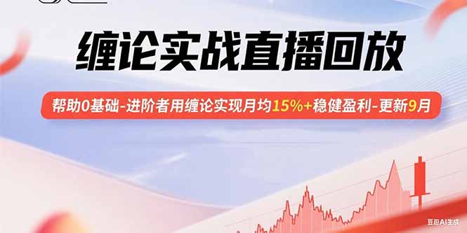 缠论实战直播回放：帮助0基础-进阶者用缠论实现月均15%+稳健盈利-更新9月-青年云网创—高质量项目商城