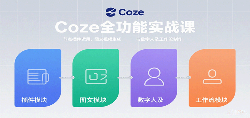 Coze全功能实战课：节点插件运用、图文视频生成与数字人及工作流制作-星舰联盟