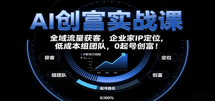 AI创富实战课：企业家IP定位，全域流量获客，低成本组团队，0起号创富！-青年云网创—高质量项目商城