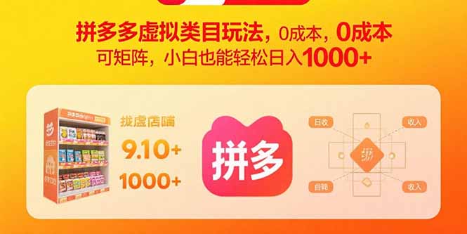 拼多多虚拟类目玩法，0成本，可矩阵，小白也能轻松日入1000+-青年云网创—高质量项目商城