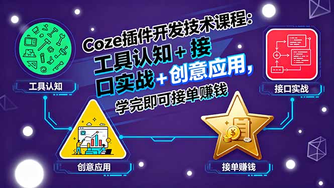 Coze插件开发技术课程：工具认知+接口实战+创意应用，学完即可接单赚钱-青年云网创—高质量项目商城