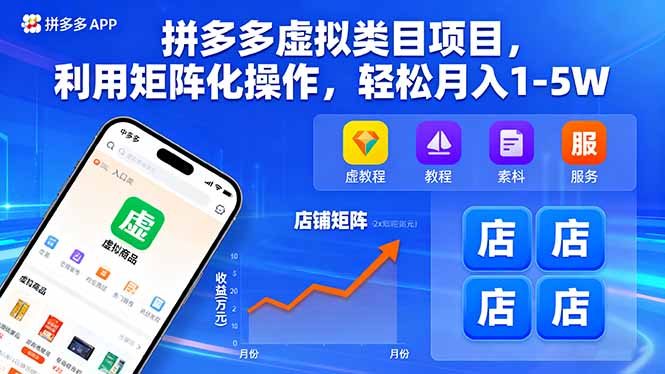 拼多多虚拟类目项目，利用矩阵化操作，轻松月入1-5W-小目标轻创