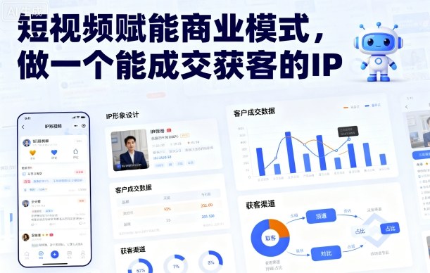 短视频赋能商业模式，做一个能成交获客的IP-轻创终点站