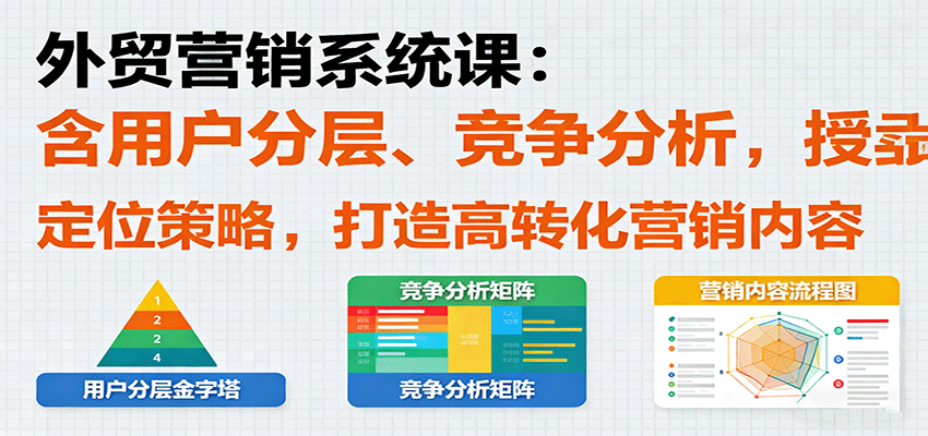 外贸营销系统课：含用户分层、竞争分析，授卖品、定位策略，打造高转化营销内容 - 小毅网创-小毅网创