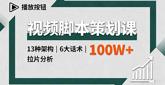 视频脚本策划课，13种架构、6大话术、拉片分析，单条播放百万+ - 小毅网创-小毅网创