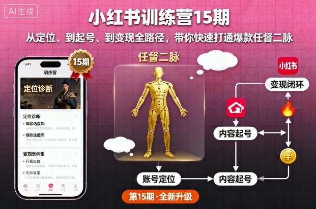 小红书训练营15期，从定位、到起号、到变现全路径，带你快速打通爆款任督二脉 - 小毅网创-小毅网创