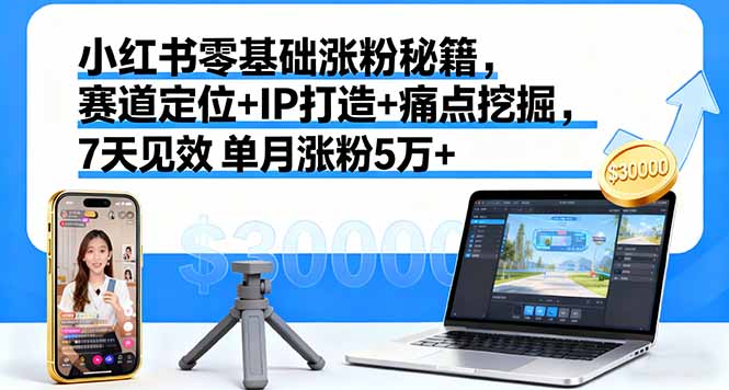 小红书零基础涨粉秘籍，赛道定位+IP打造+痛点挖掘，7天见效 单月涨粉5万+ - 小毅网创-小毅网创