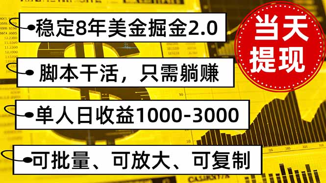 稳定8年美金掘金2.0脚本干活，只需躺赚。单人日收益1000-3000可批量、… - 小毅网创-小毅网创