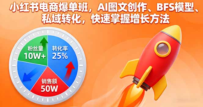 小红书电商爆单班，AI图文创作、BFS模型、私域转化，快速掌握增长方法-轻创终点站
