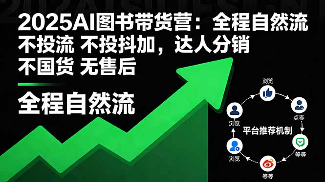 2025AI图书带货营：全程自然流 不投流 不投抖加，达人分销 不国货 无售后-轻创终点站