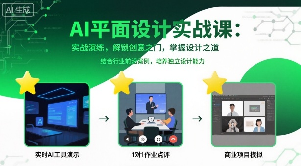 AI平面设计实战课，实战演练，解锁创意之门，掌握设计之道-轻创终点站