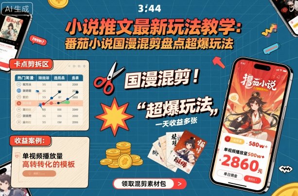 小说推文最新玩法教学，番茄小说国漫混剪盘点超爆玩法，全程干货，一天收益多张-创梦DreamCreation终点站