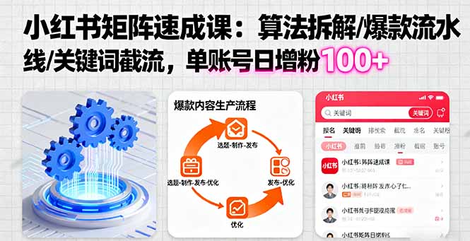 小红书矩阵起号速成课：算法拆解/爆款流水线/关键词截流 单账号日增粉100+-轻创终点站