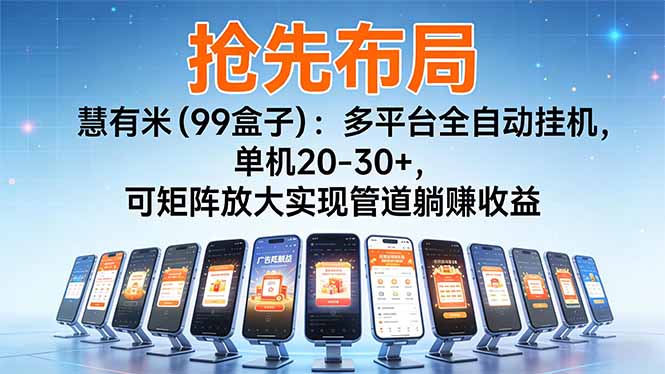 【抢先布局】慧有米（99盒子）：多平台全自动挂机，单机20-30+，可矩阵放大实现管道躺赚收益-小毅网创